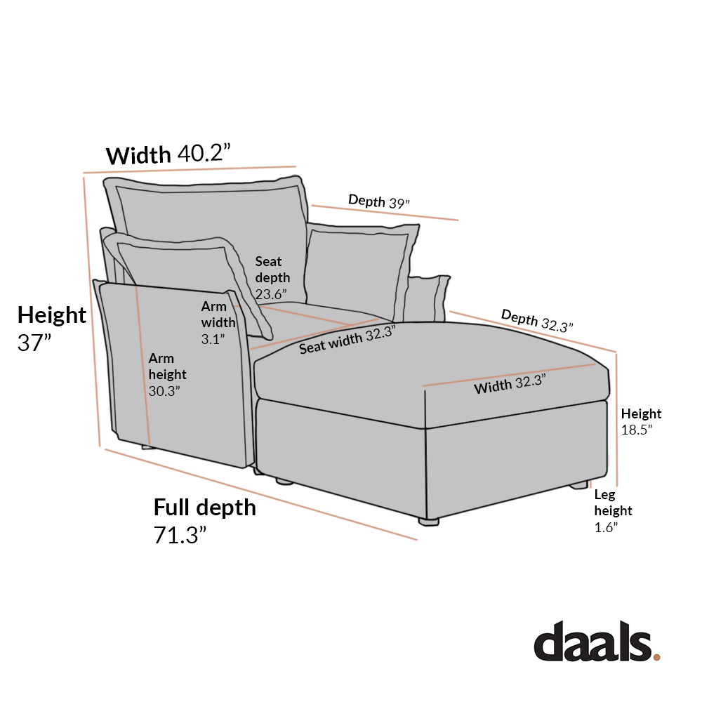 Byron Pillow Edge Mist Gray Boucle Sectional Sofa, 1-Seater Chaise