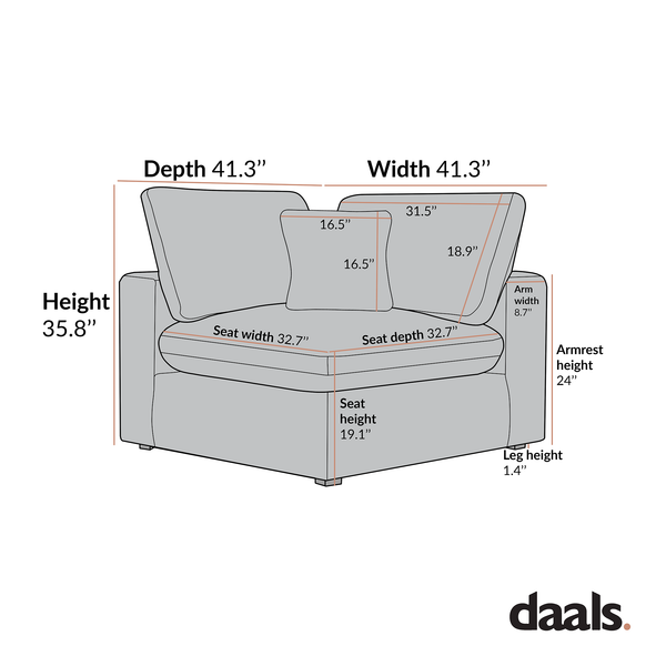 Lutyens Moss Green Velvet Sectional Sofa, Corner Unit