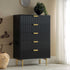 Richmond Ridged 5 Drawer Dresser, Matte Black